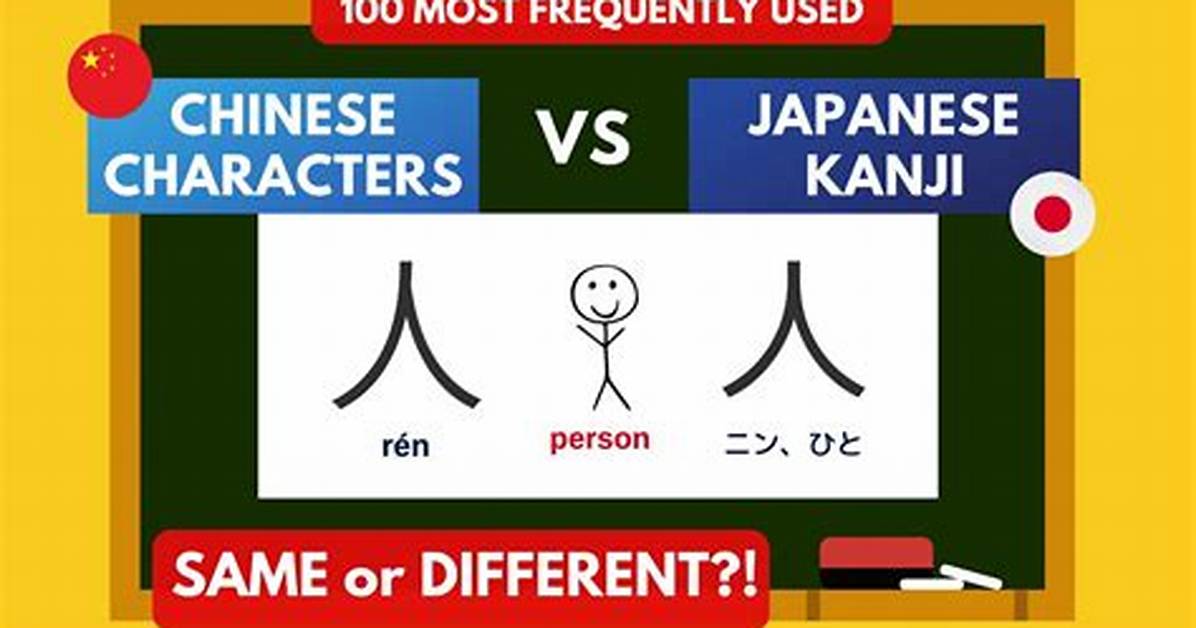 【How-To】Why Chinese Have the Same Names