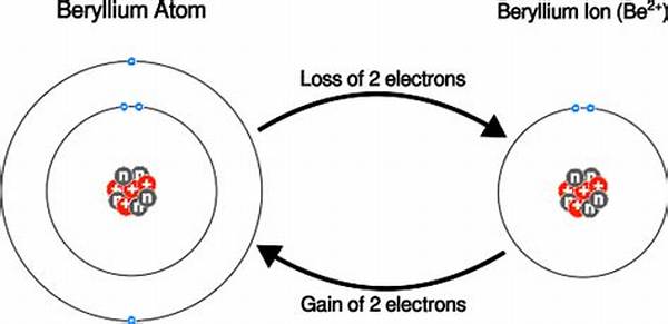 【How-To】Why Does Beryllium Lose 2 Electrons