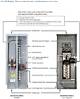 How to Wire a 200 Amp Meter Service