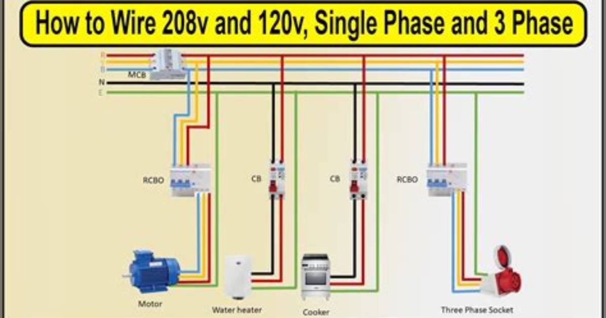 How to Wire a 208 Volt Light Fixture