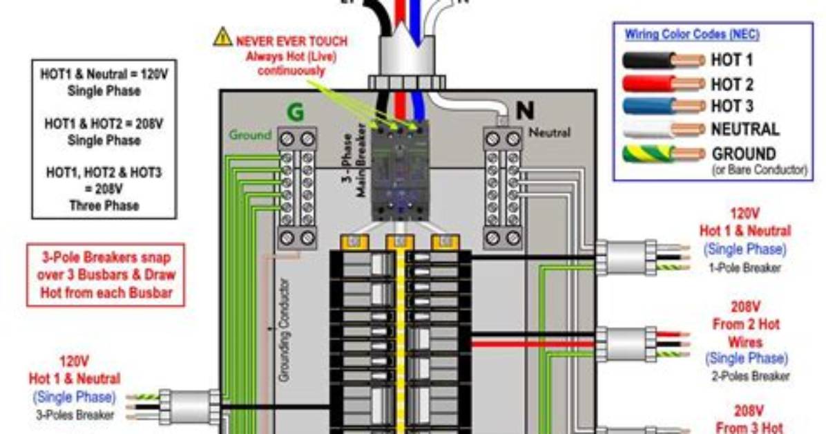 How to Wire a 208