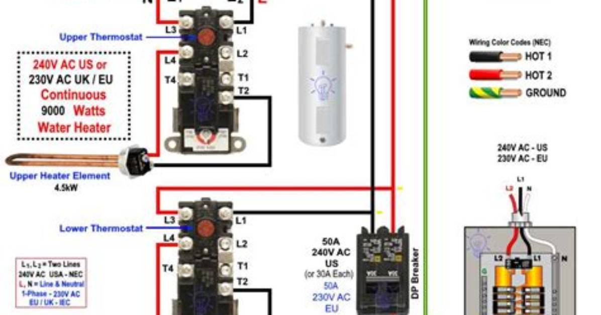 How to Wire a 220V Hot Water