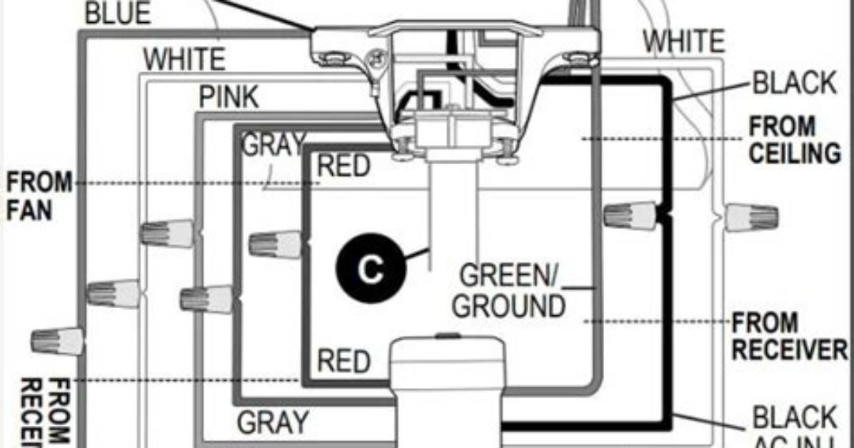 How to Wire a Harbor Breeze Ceiling Fan Switch
