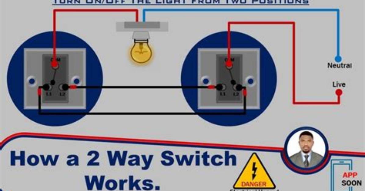 How to Wire a Two Way