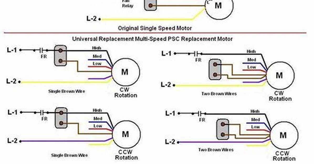 How to Wire an Ac Electric Motor
