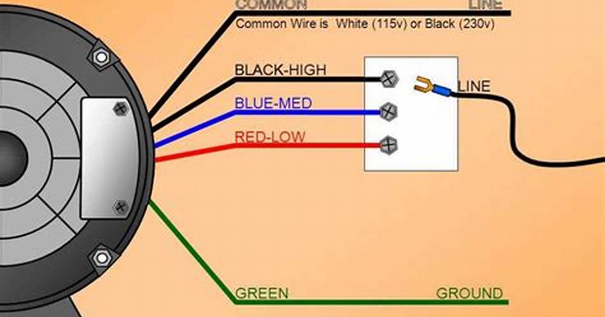 How to Wire an Electric Motor to Run on Both 110 and 220