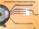 How to Wire an Electric Motor to Run on Both 110 and 220 Volts
