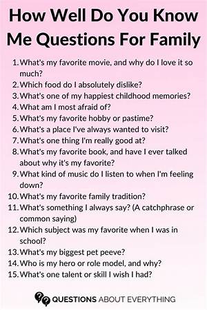 How Well Do You Know Your Daughter Questions?