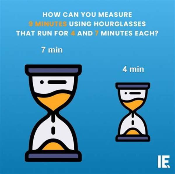 How Will You Measure 7 Minutes Using These Two Hourglasses?
