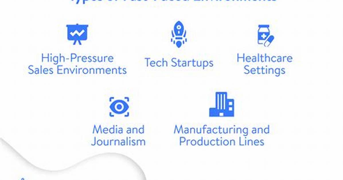 How Would You Describe a Fast Paced Work Environment?