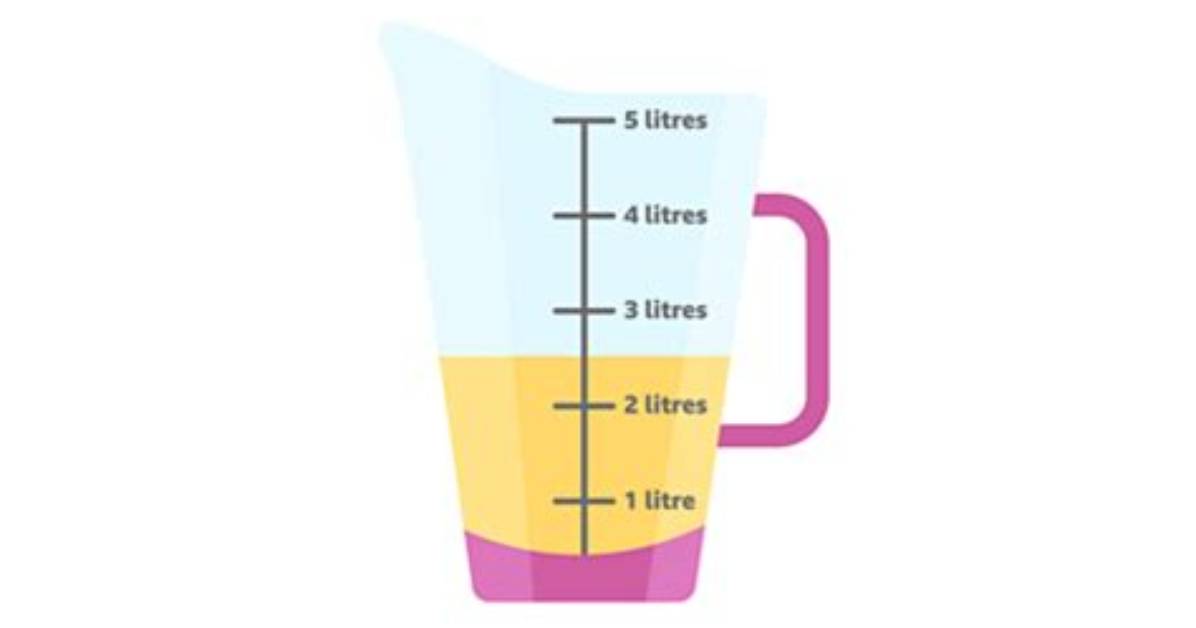 How Would You Measure 5 Litres with 7 Litre and 3 Litre Container?