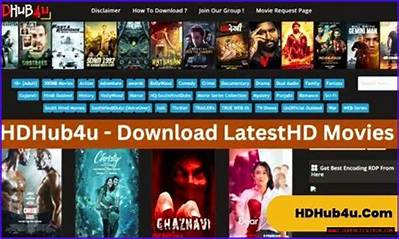 Hub Movies: the Ultimate Guide to Discovering and Enjoying Movies