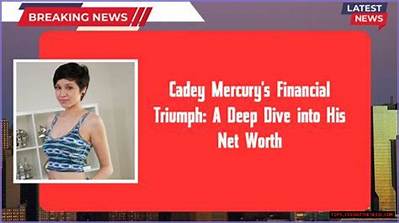 Hulvey Net Worth: a Deep Dive into the Rising Christian Rapper's Wealth