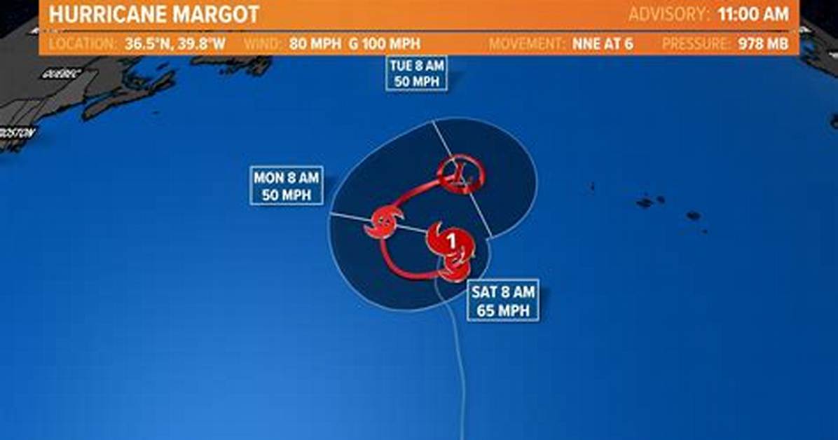 Hurricane Lee and Margot Merge What Lies Ahead in the 2023 Hurricane