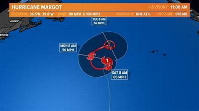 Hurricane Lee and Margot Merge: What Lies Ahead in the 2023 Hurricane Season? - Sarkariresult
