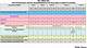 Ibc Temporary Building Requirements | Homesteady