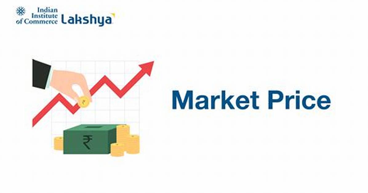 If the Market Price Is $8, How Many Units of Output Should the Firm Produce to Maximize Profit?