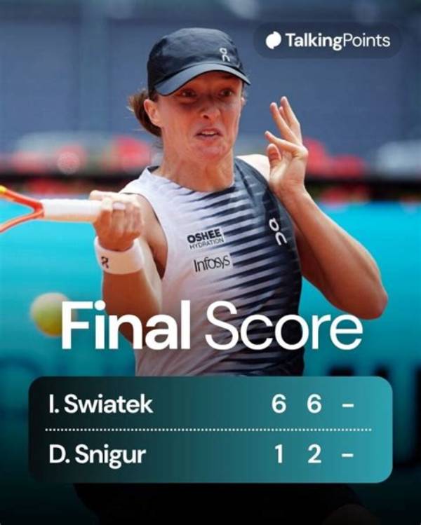 Iga Swiatek's Residence: an Insight into the Life of a Tennis Star