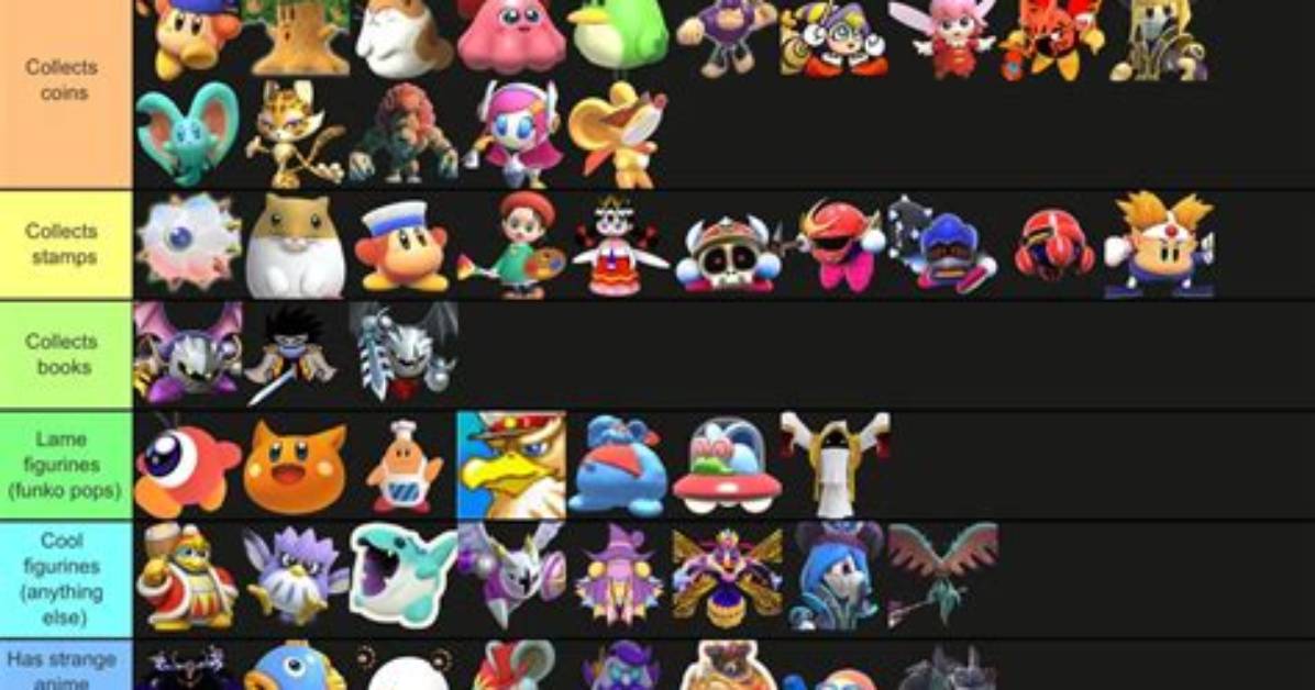 Imkirby Dog
