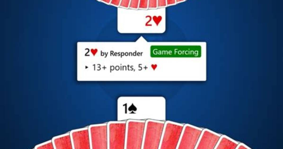 In Bridge What Is a Forcing Bid?