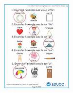 In Elementary School French?