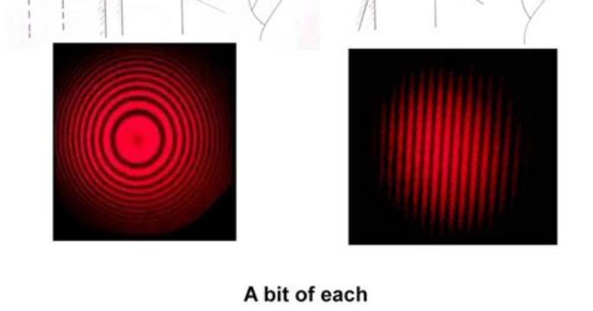 In Michelson Interferometer the Fringes Are Formed?