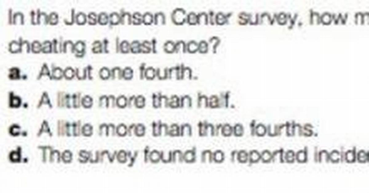 In the Josephson Center Survey How Many Students Reported Cheating at Least Once?