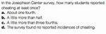 In the Josephson Center Survey How Many Students Reported Cheating at Least Once?