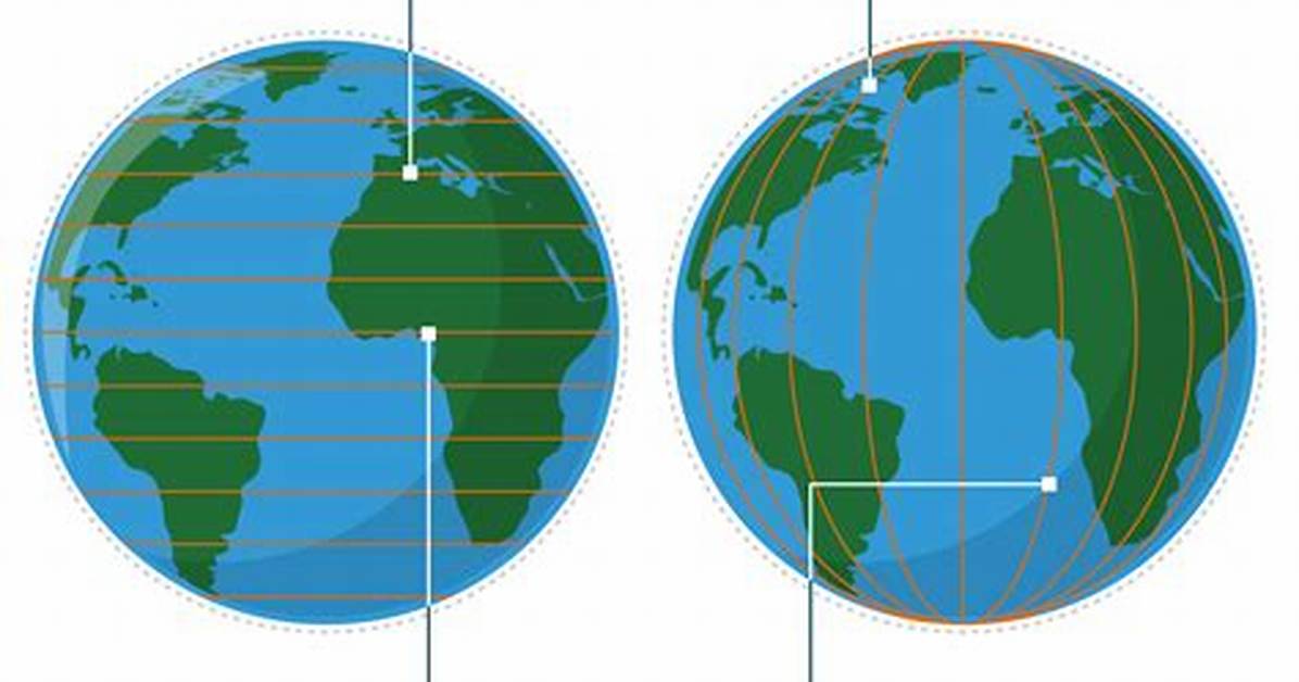 In the Line of Longitude?