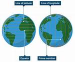 In the Line of Longitude?