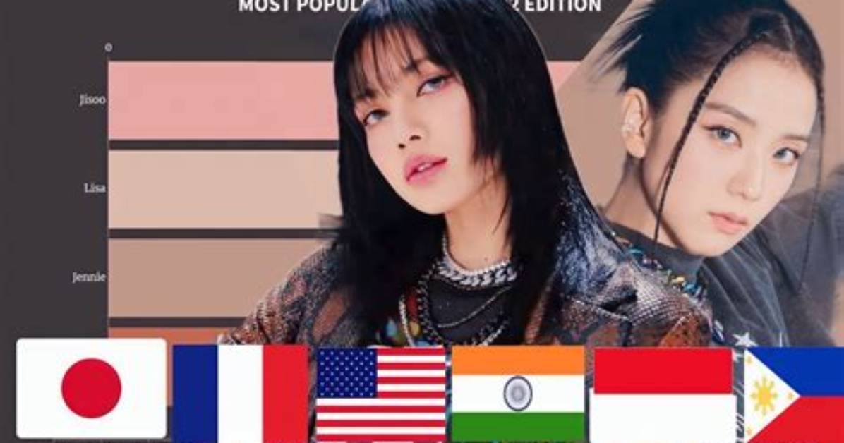 In Which Country Blackpink Is Most Popular 2021?