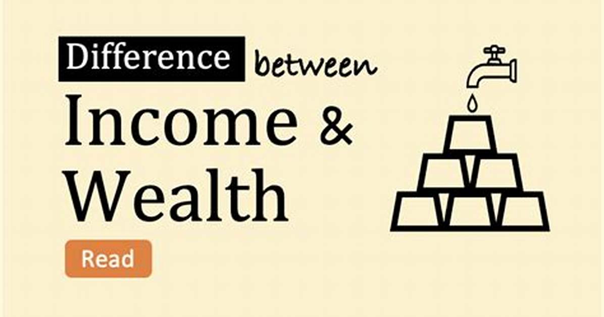 Income Wealth And