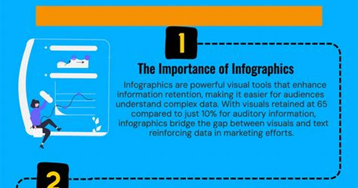 Infographic Marketing: a Comprehensive Guide to Boost Your Brand's Visibility