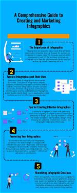Infographic Marketing: a Comprehensive Guide to Boost Your Brand's Visibility