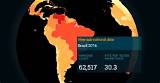Insights into Brazil's Murder Phenomenon: Causes, Effects, and Solutions