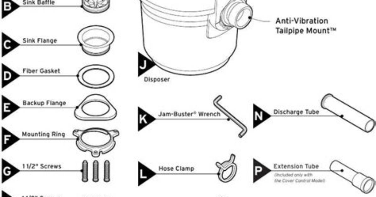 Insinkerator Pro 333 Instructions
