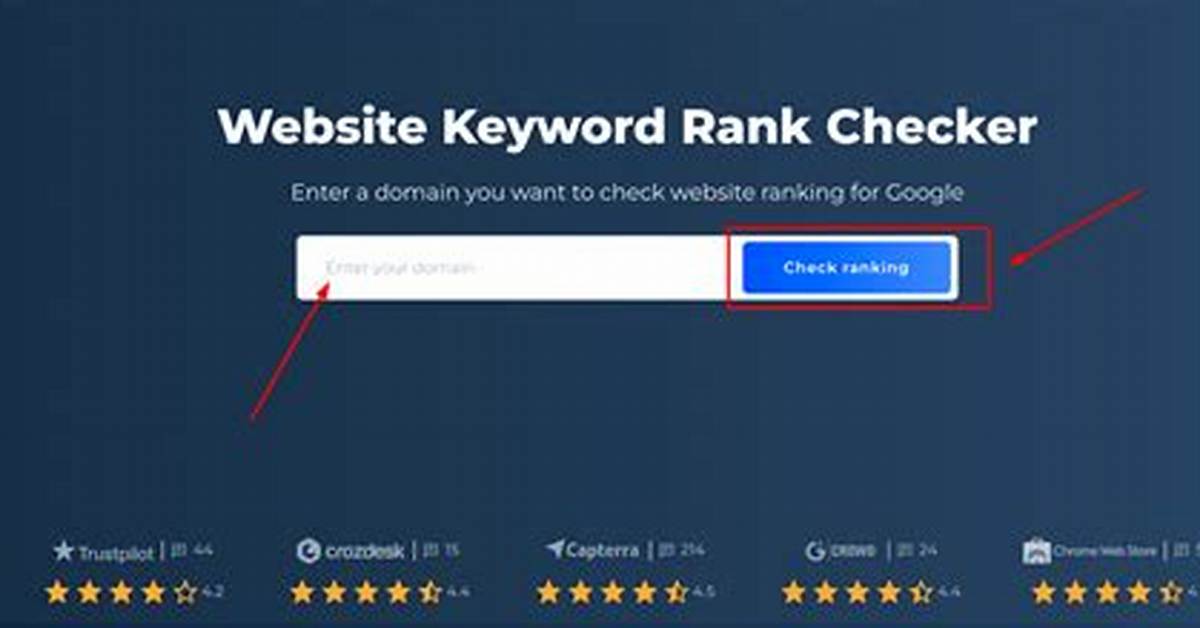 Instant Website Ranking Analyzer: Check Your Online Presence
