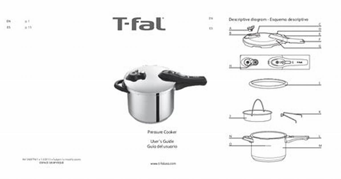 Instructions for a T Fal