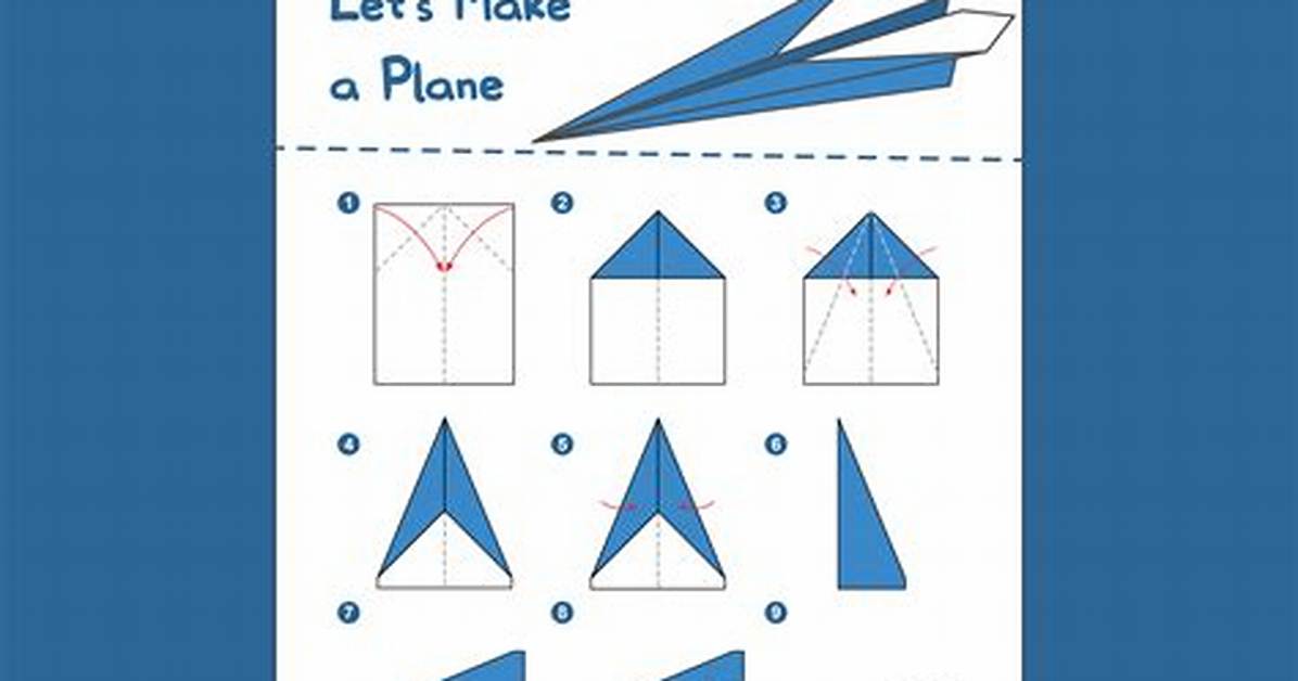 Instructions for A