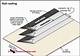 Instructions for Installing Selvage Edge Roll Roofing