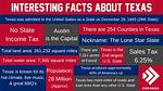 Interesting Facts About Texas