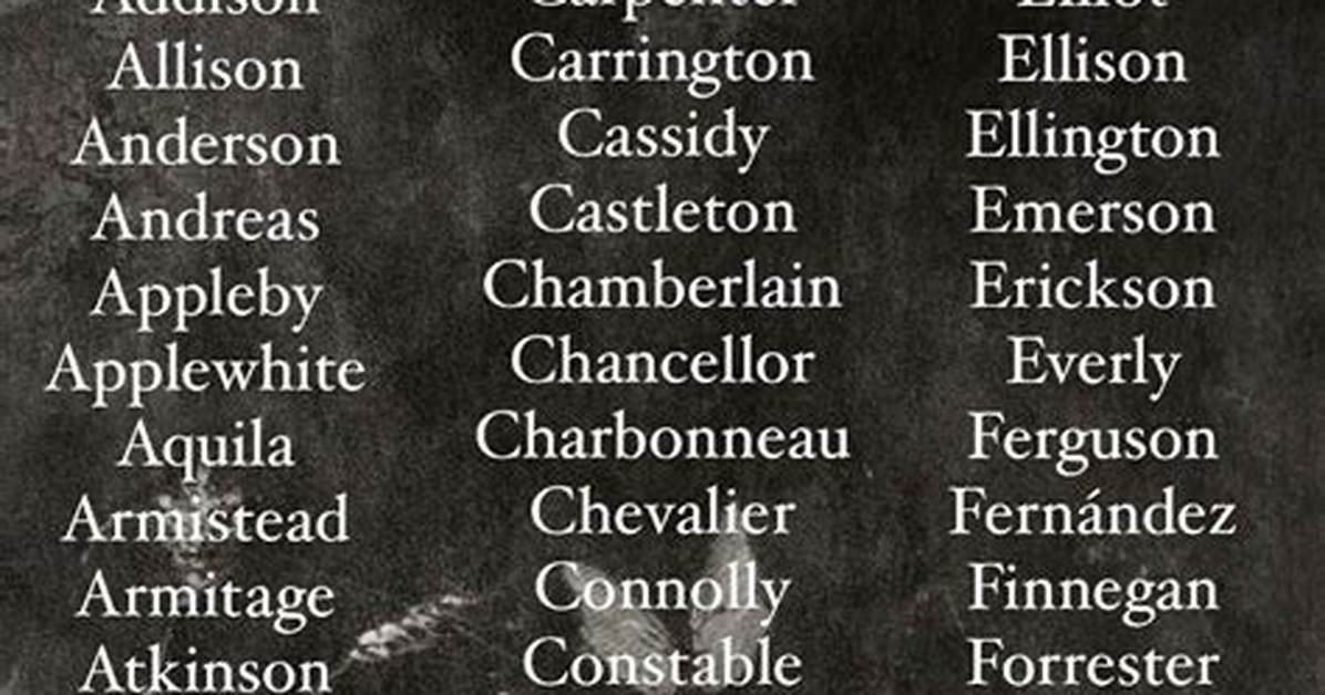 Interesting Last Names: Exploring Unique Surnames Around the World