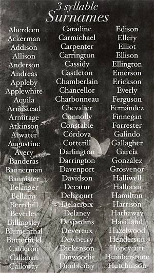 Interesting Last Names: Exploring Unique Surnames Around the World