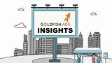 Intriguing World of Goldfish Ads: Insights and Impact