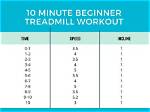 Is 10 Minutes on the Treadmill Enough?