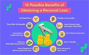 Is 12% Good for a Personal Loan?