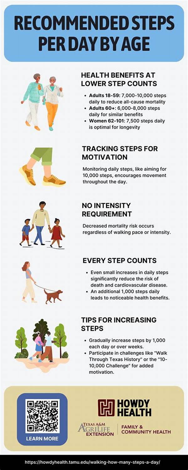 Is 2000 Steps a Day Good?
