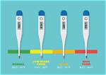Is 37.9 Celsius a Fever in Fahrenheit? a Comprehensive Guide
