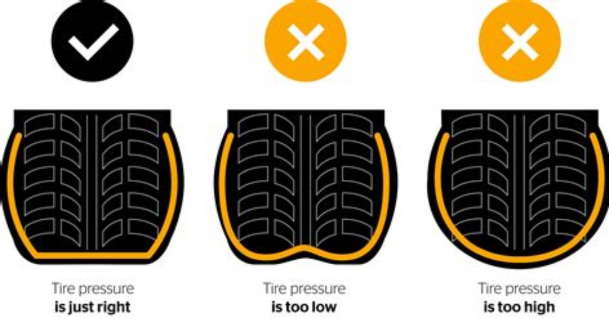 Is 38 Tire Pressure Too High?