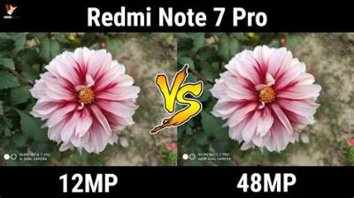 Is 48 Mp Better Than 12Mp?